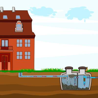 How to Prevent Drainfield Damage